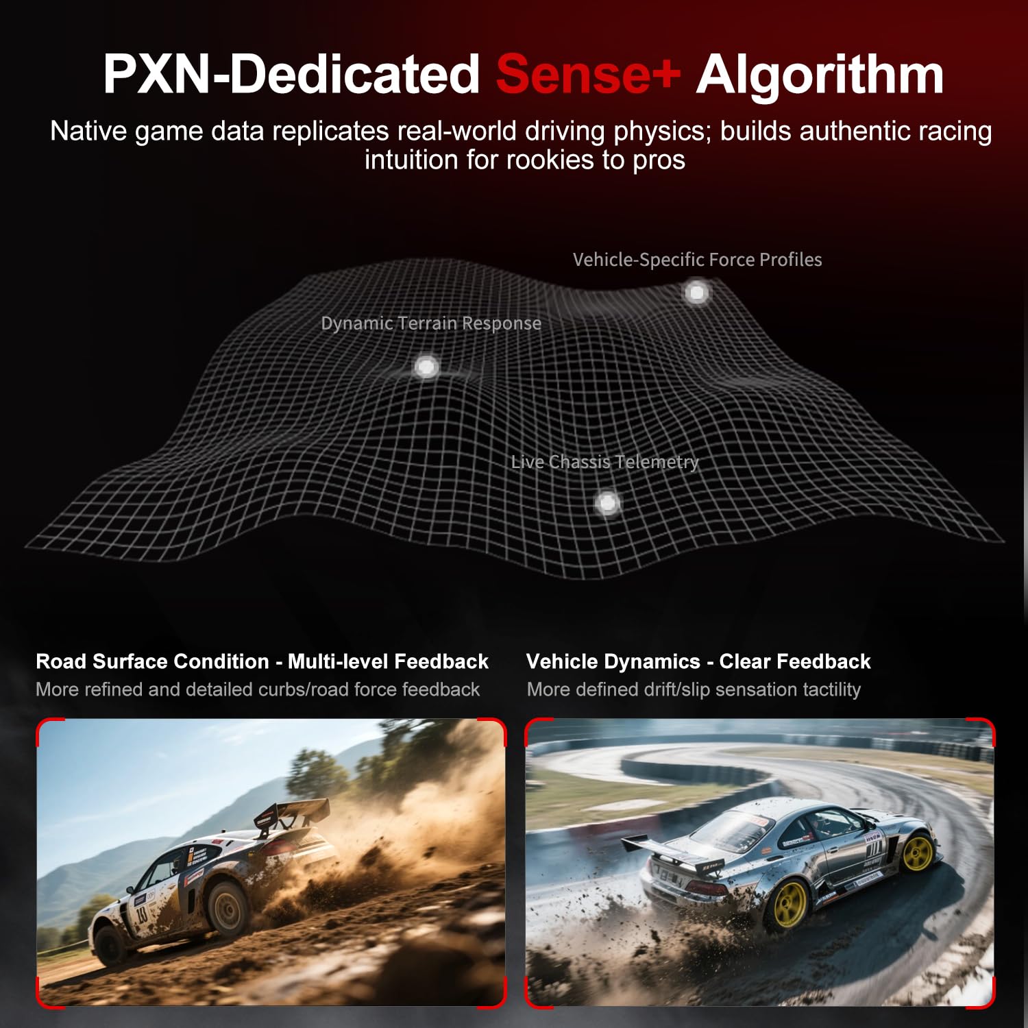 PXN VD6 Direct Drive Bundle - PC Steering Wheel and Pedals – 6 Nm Direct Drive Servo Motor Base